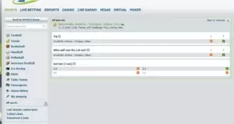 результаты бет эт хоум