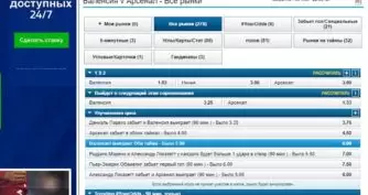 Роспись на ресурсе БК