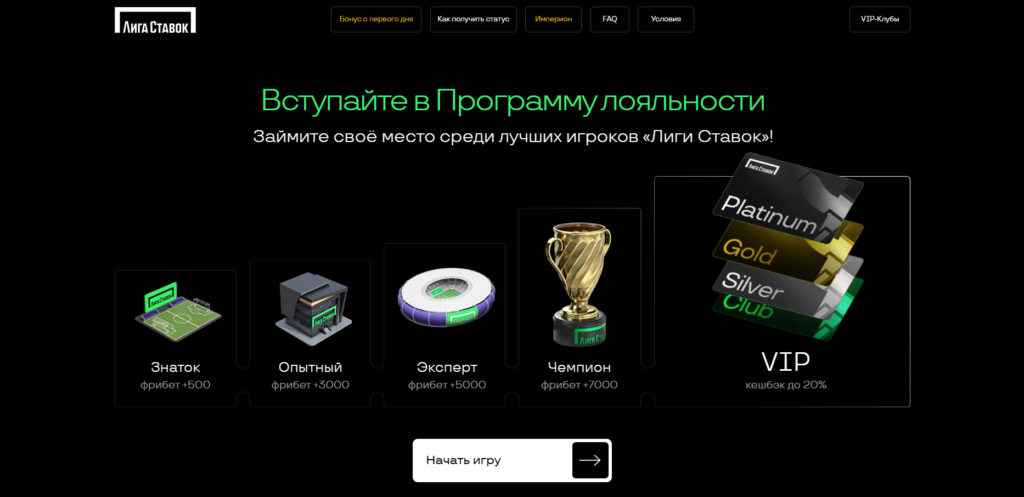 Лига ставок программа лояльности