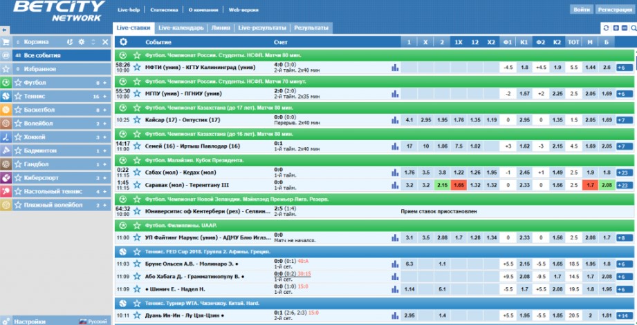 Betcity на пк