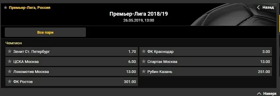 линия футбол Bwin