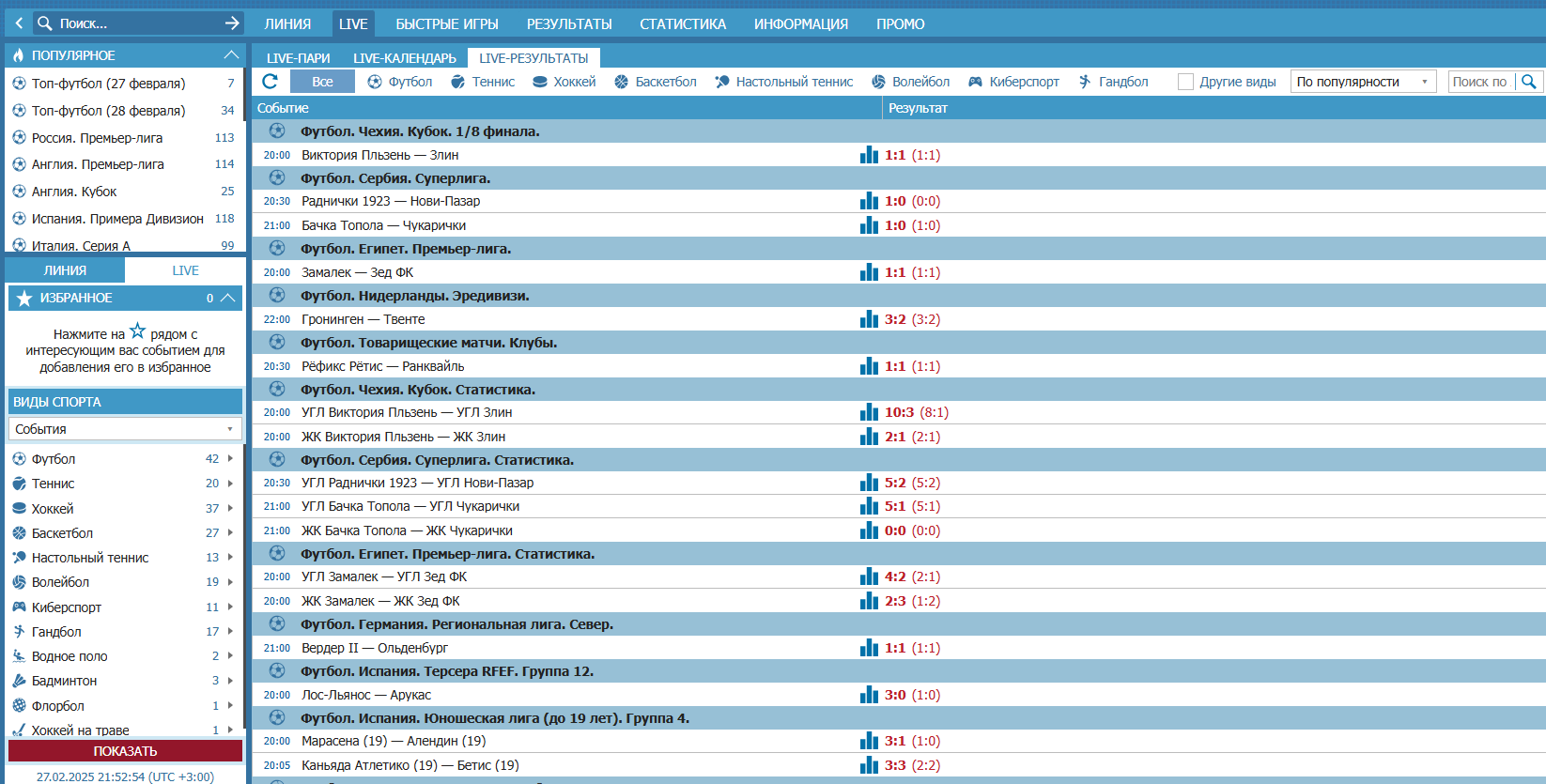live results betcity