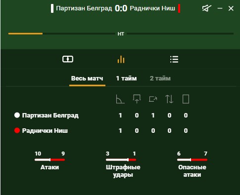 Статистика на сайте