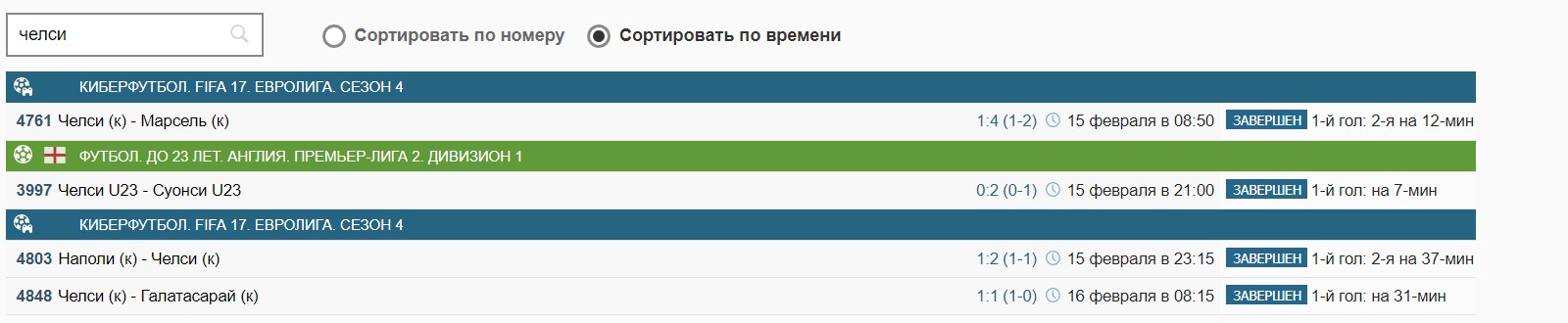 как зайти в фонбет лайв