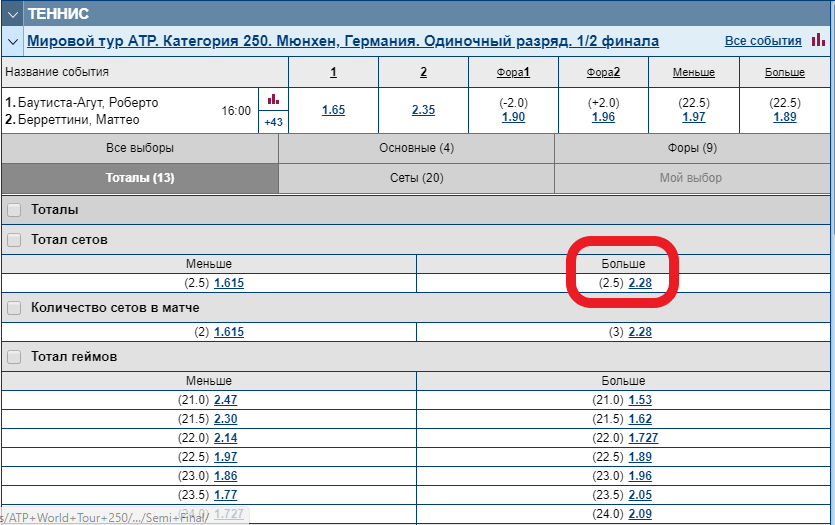 Тотал 3.5. Тотал численность. «Тур тотал». Система тотала. Тотал в энергетике.