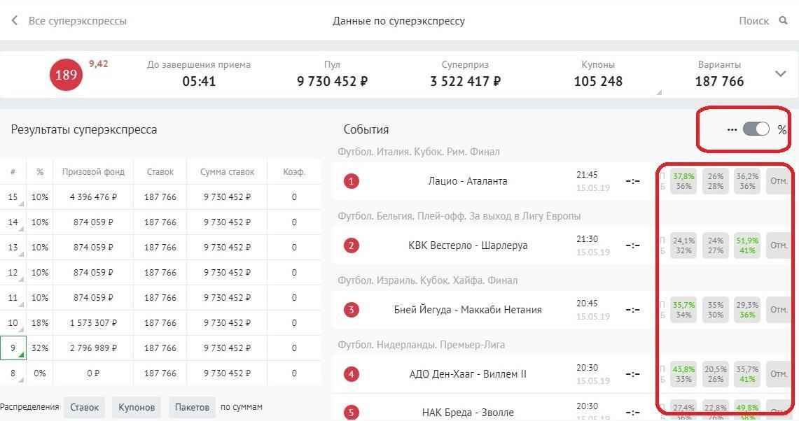 Обзор тотализатора Фонбет