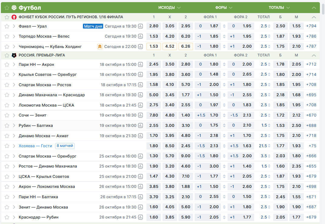тотализатор в букмекерской конторе Фонбет