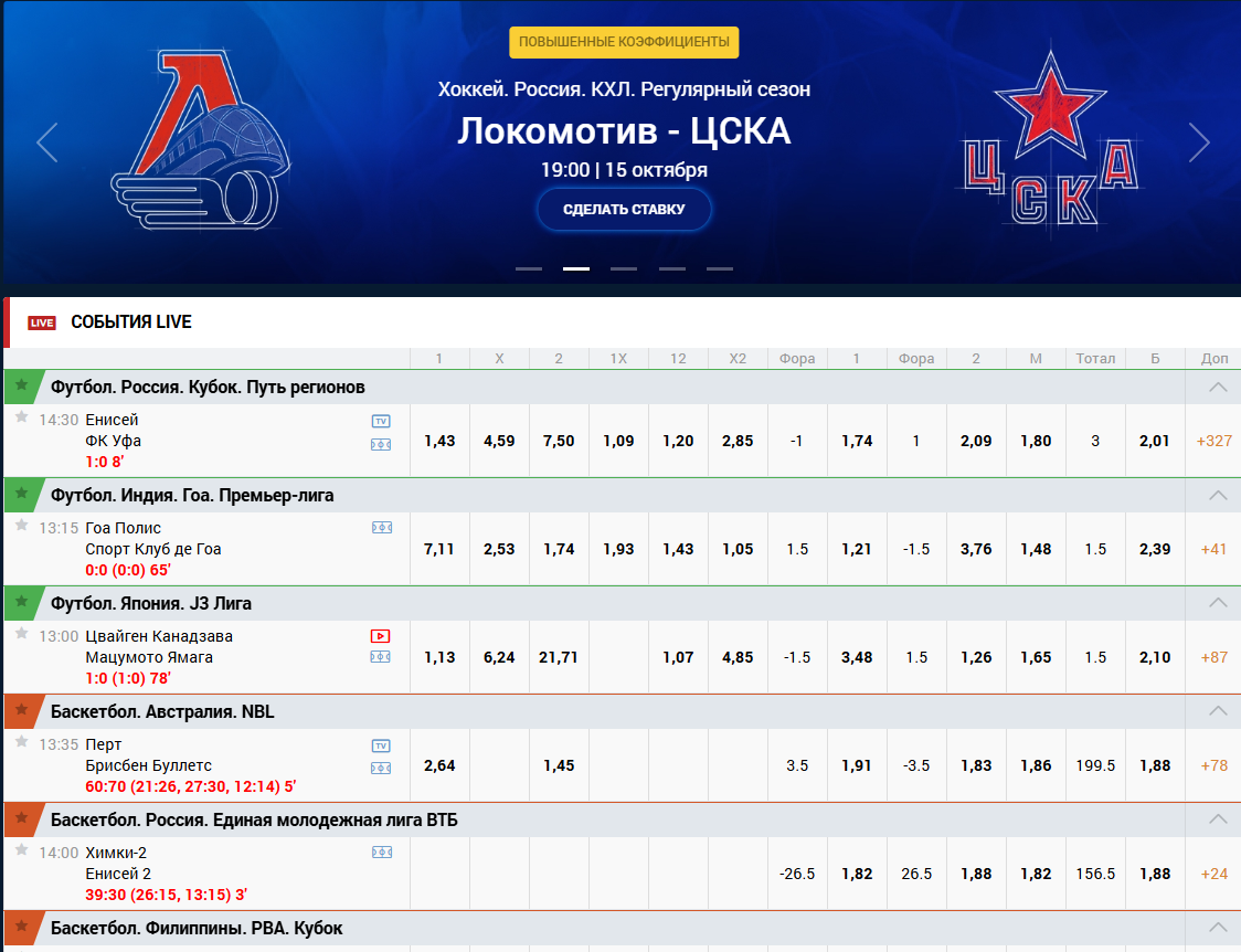 зенит тотализатор