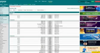 Результаты встреч в букмекерской конторе марафонбет
