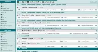 Линия букмекера Марафон бет