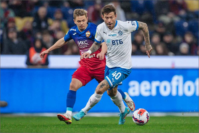 прогноз на 25.11.2023. «ЦСКА» — «Динамо»