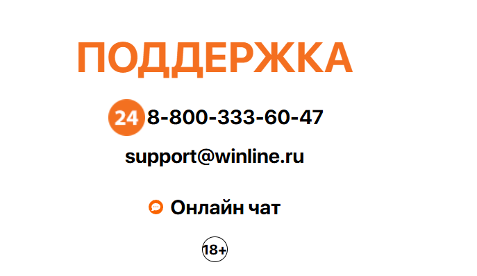 как изменить телефон в винлайне