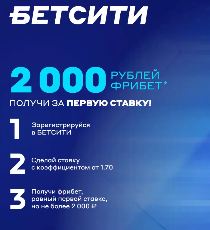 бетсити акция