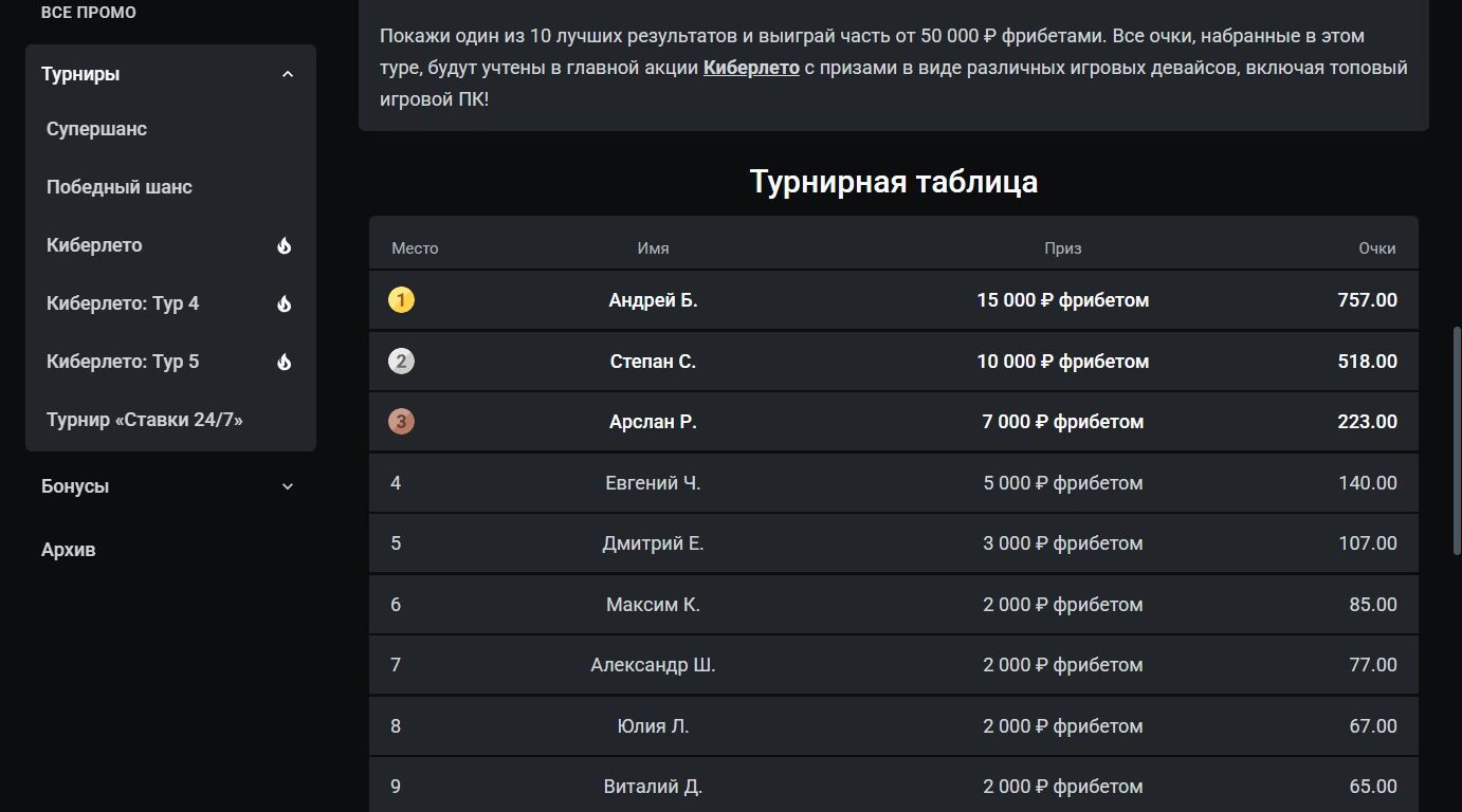 гранд футбол в бетбум