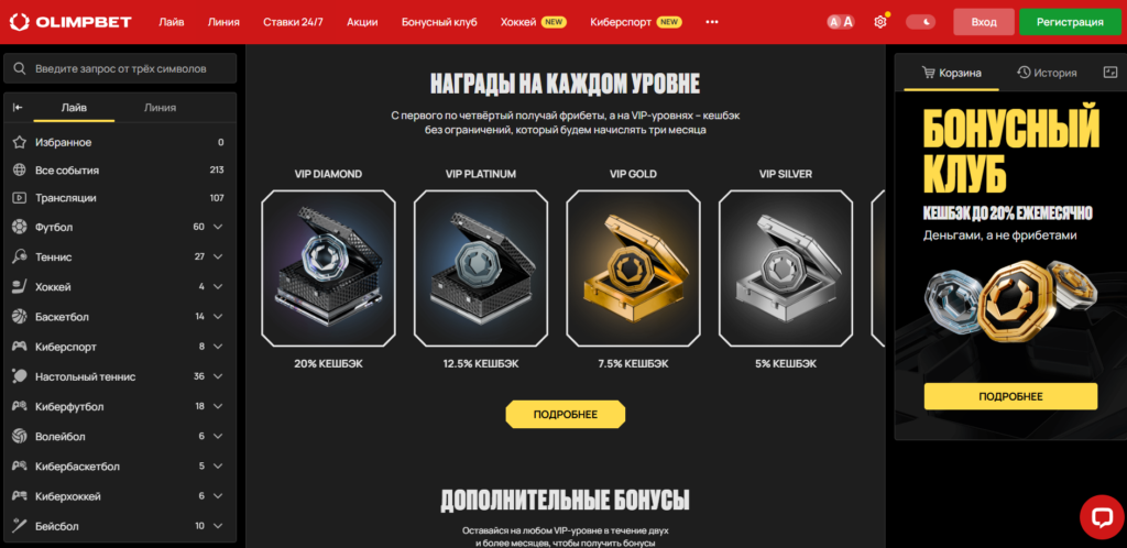 Уровни бонус Олимпбет