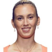 Элина Свитолина – Элиза Мертенс. Прогноз на матч