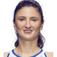 Begu Irina-Camelia