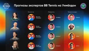 Эксперты BB Tennis назвали вероятных победителей Уимблдона-2025