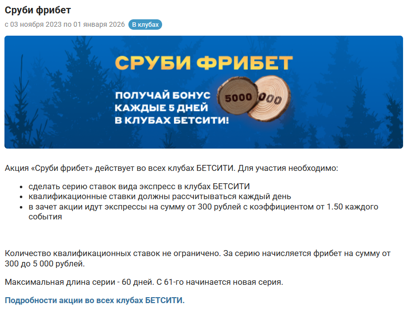 Бетсити отыгрыш