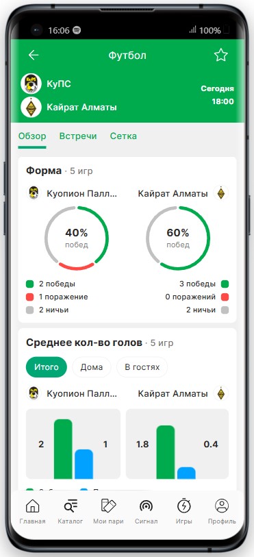 Статистика в приложении Лига Ставок