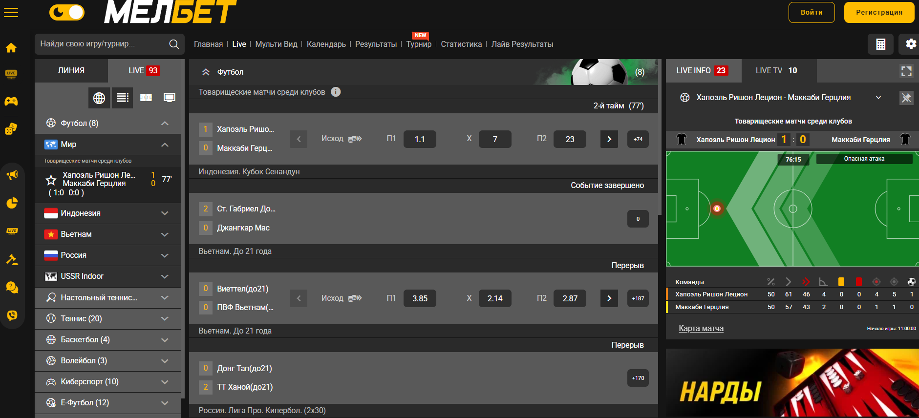 тотал ставки melbet