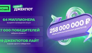 «Лига Ставок» раздала 132 миллиона рублей фрибетами за последнюю неделю акции «Новый Джекпот»