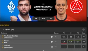 Как ставить на фору в Мелбет: гид по гандикапам