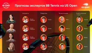 Эксперты BB Tennis дали прогнозы на US Open-2025