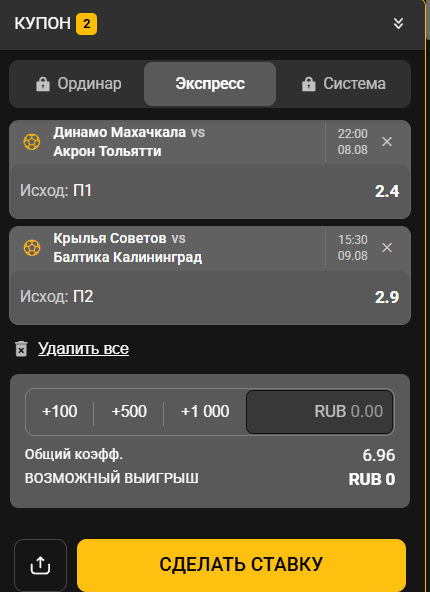 ставки фора 0 melbet