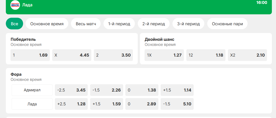 фора лига ставок