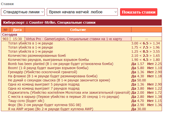 тенниси киберспорт линия