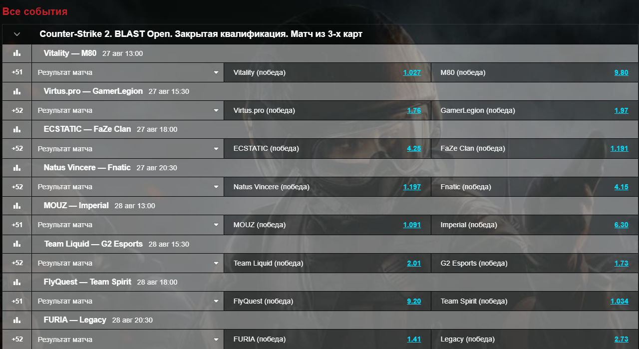 киберспорт в marathonbet