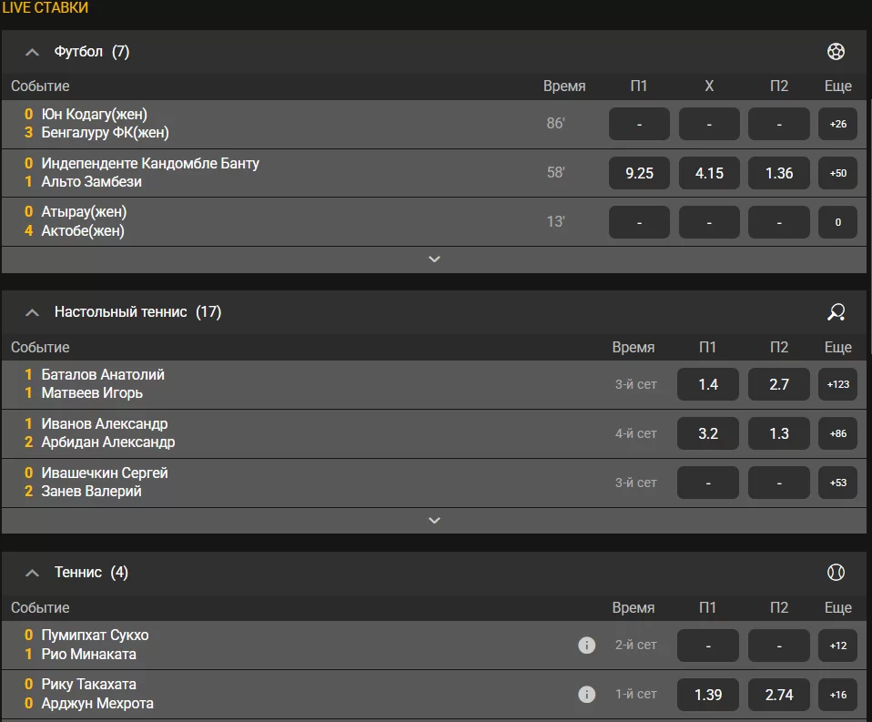 система мелбет