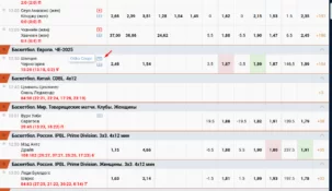 Прямые трансляции в БК Зенит: доступный сервис с минимальными требованиями