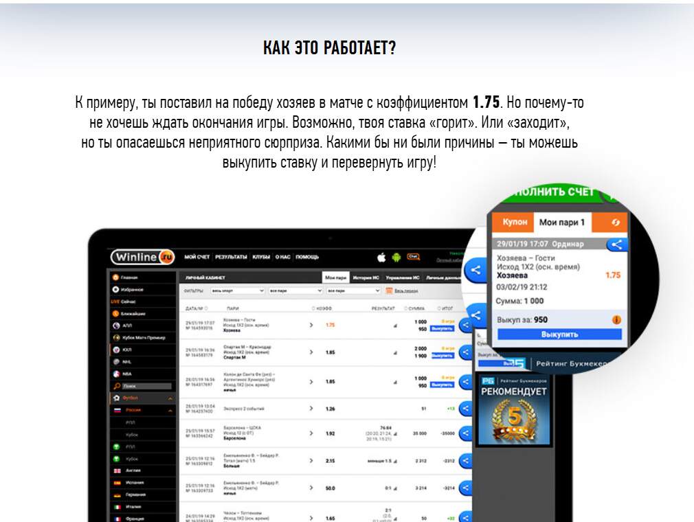 продажа ставки винлайн