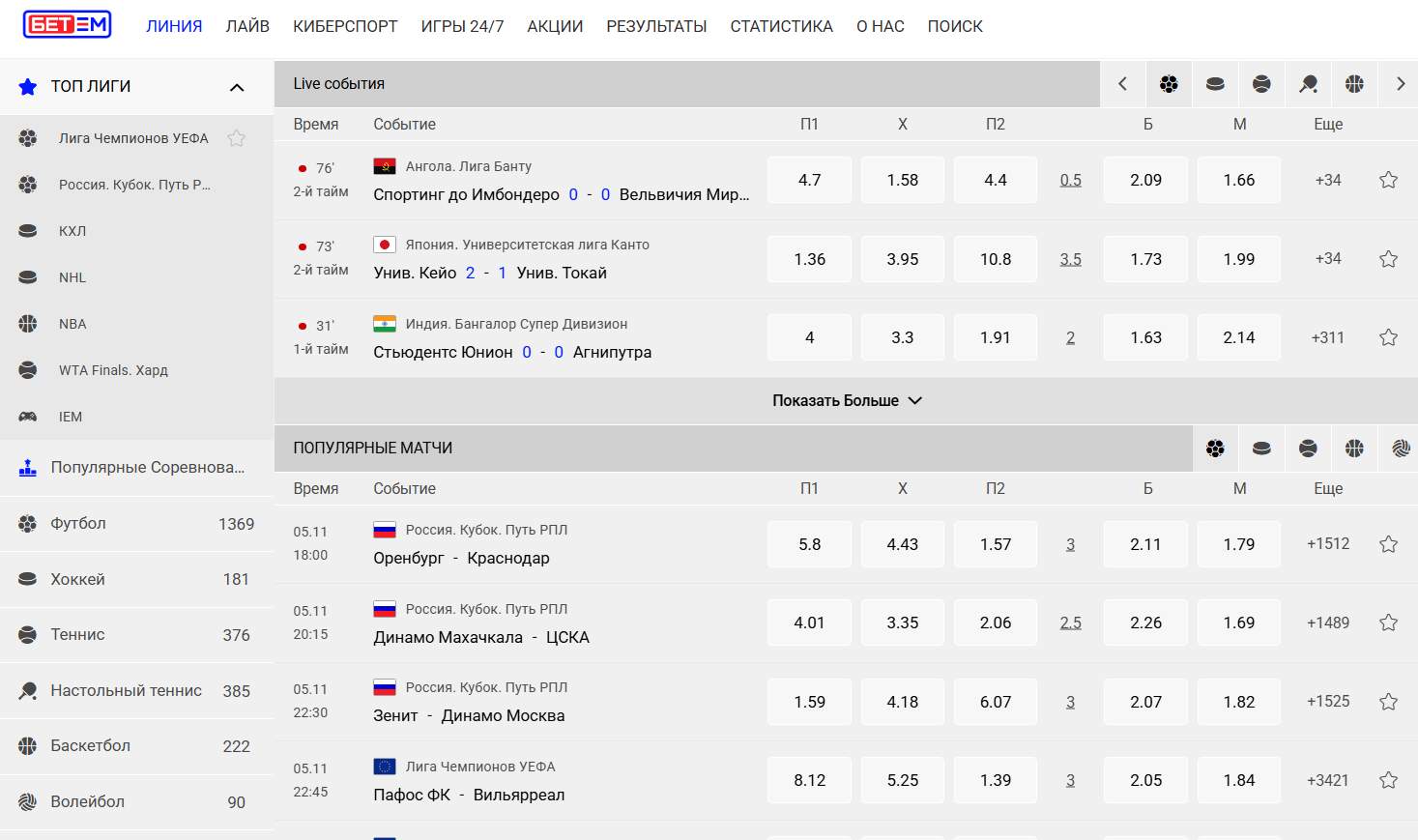 идентификация в бк бет-м