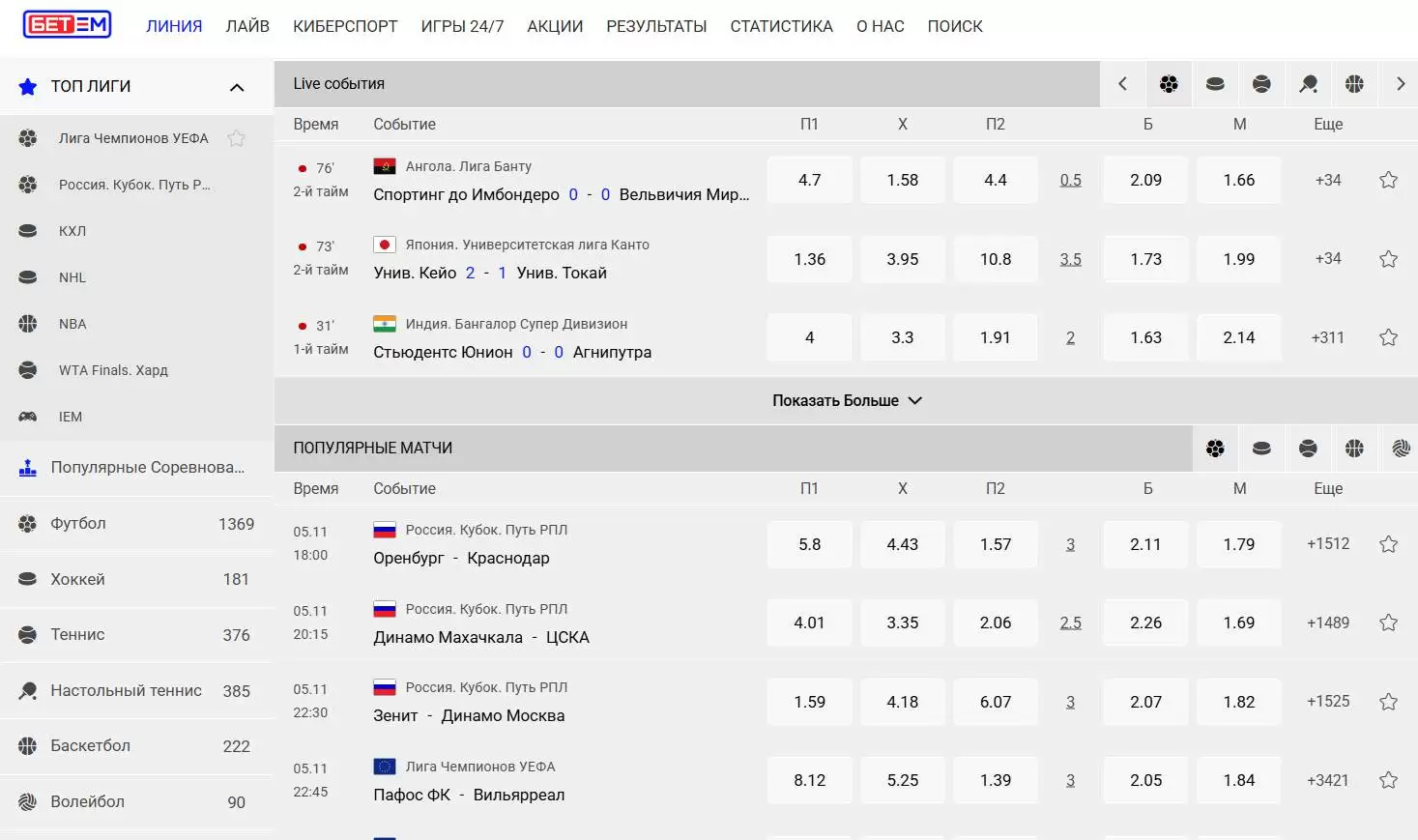 идентификация в бк бет-м