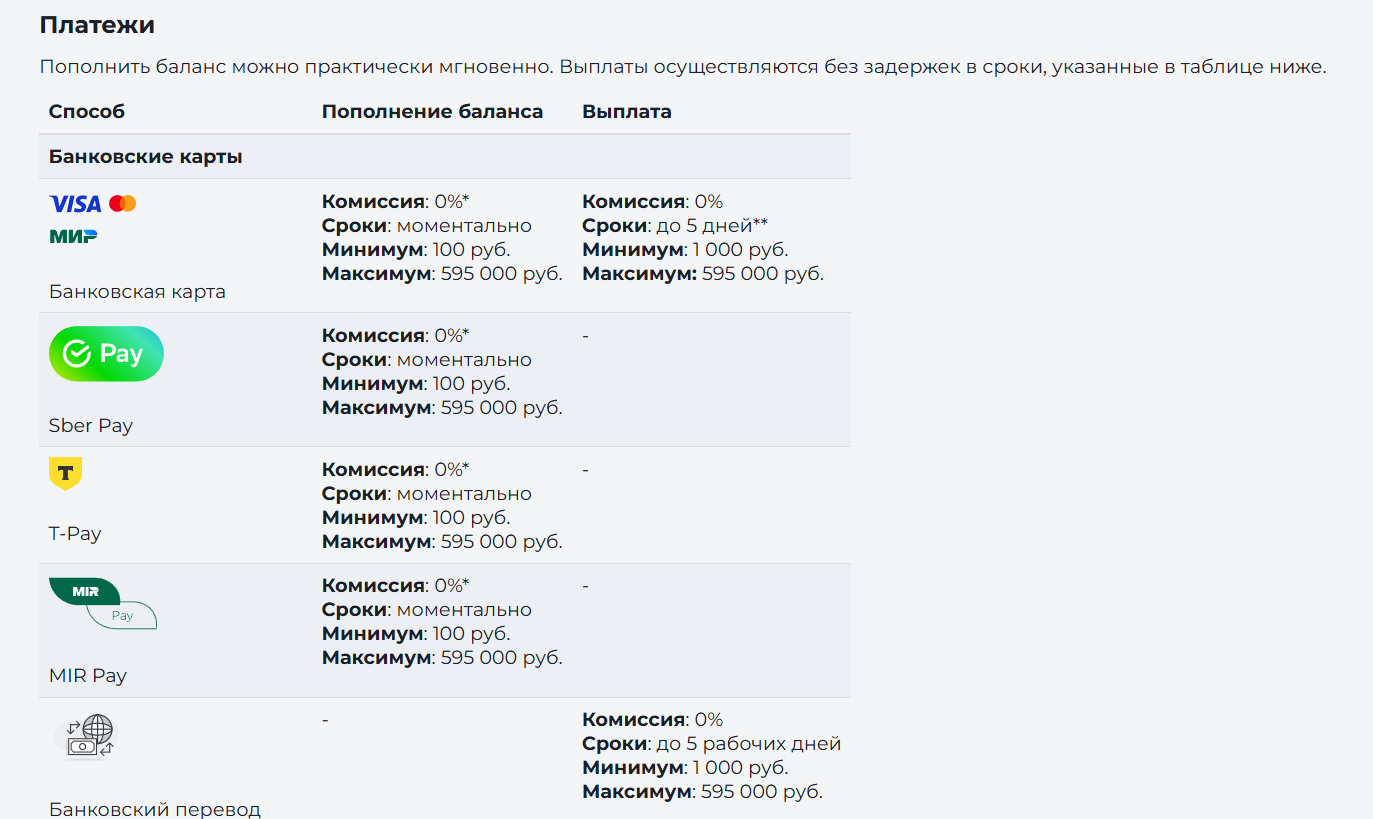 как удалить банковскую карту в пари