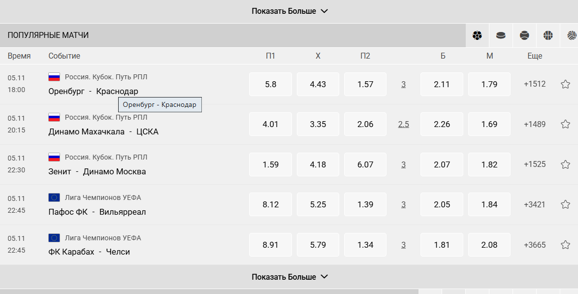 как поставить ставку bet-m