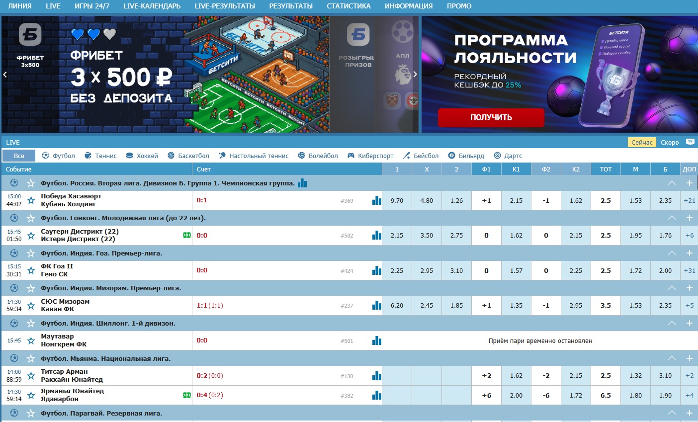 выиграть в БК Бетсити