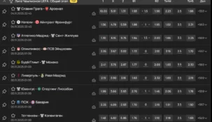 Как выиграть в БК Олимпбет — секреты и стратегии