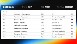 BetBoom: Рекордный экспресс с кэфом 20 000 — 150 рублей стали 3 миллионами в НХЛ