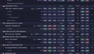 БК Беттери лайв ставки сегодня