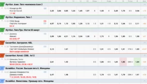 БК Зенит лайв ставки сегодня