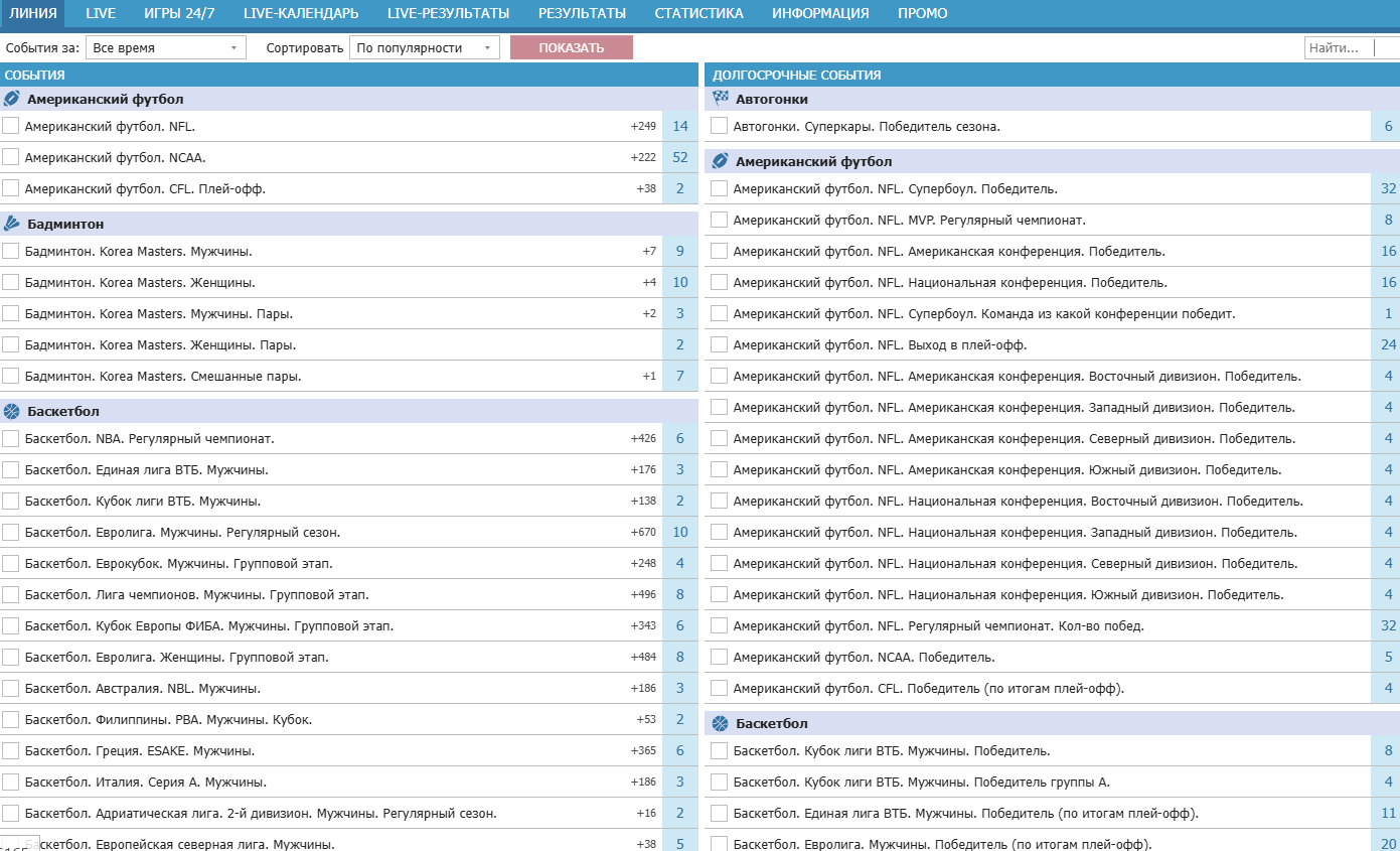 бетсити линия
