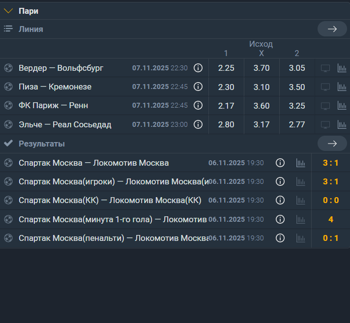 линия футбола лайв балтбет