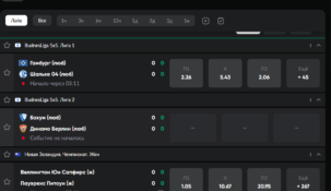Линия БК Бетбум — особенности и коэффициенты