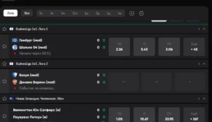 Линия БК Бетбум — особенности и коэффициенты