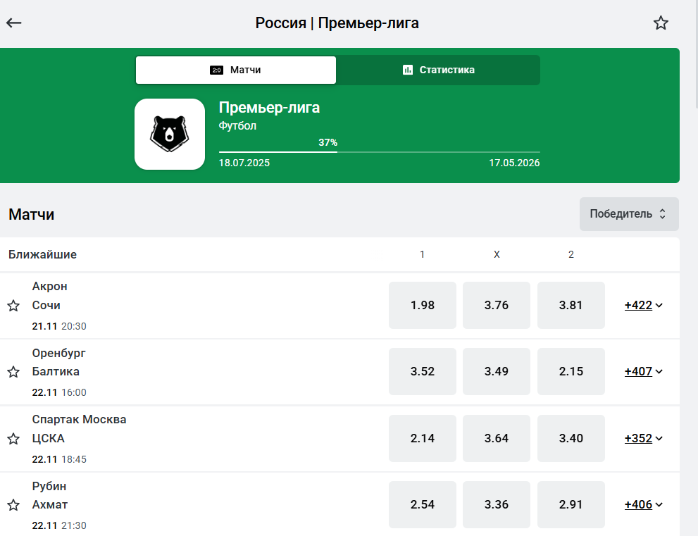 леон бет линия