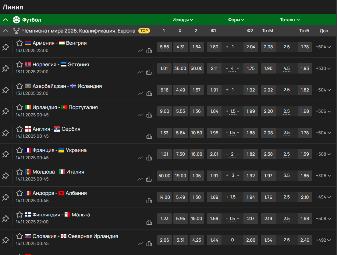 олимпбет линия